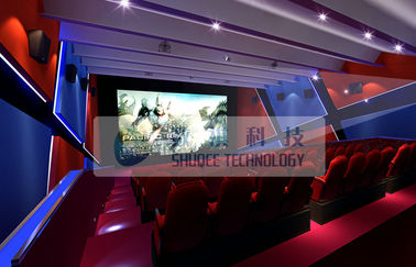 Movie Theater surround sound system